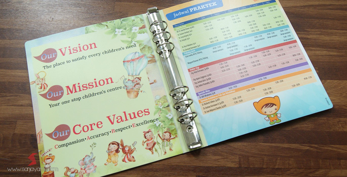 Produksi Map Binder Cetak Map Binder Bahan Plastik Sanjaya Mitra Sejati