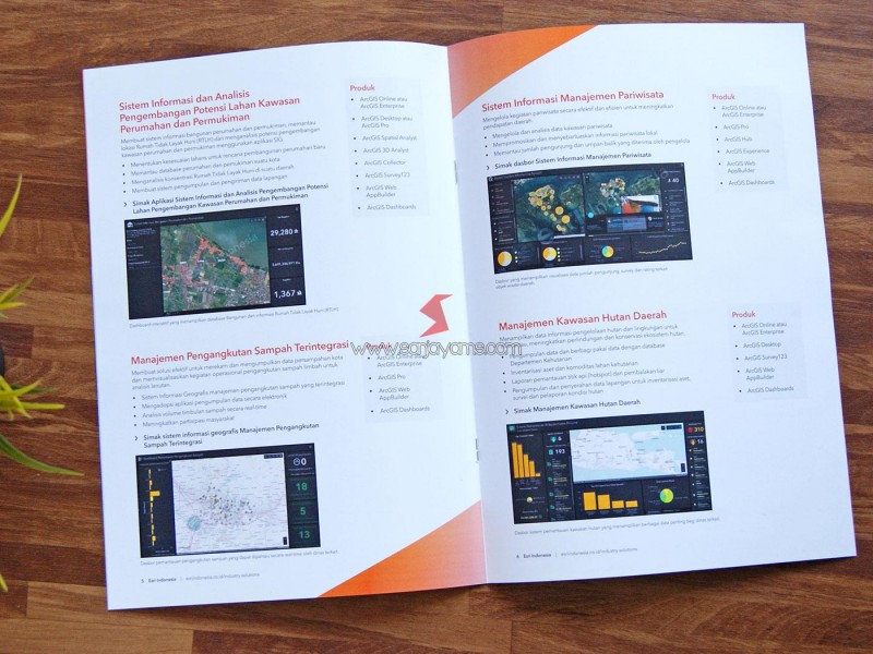 Cetak Brosur Lipat 2 - PT Esri Indonesia