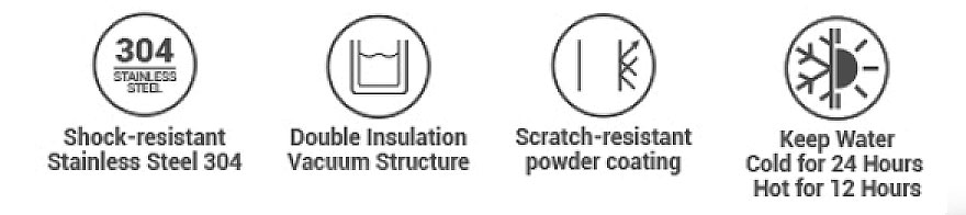 Garansi Produk Souvenir Tumbler Mizzu