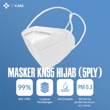 Masker hijab KN95