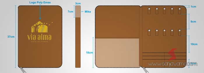 Map Dompet Via Alma Kota Deltamas