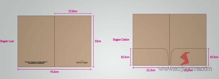 Map Kantong Hotel Sanchaya