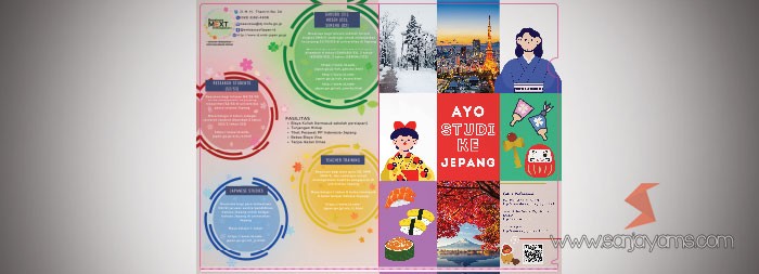 Map L Kedutaan Jepang