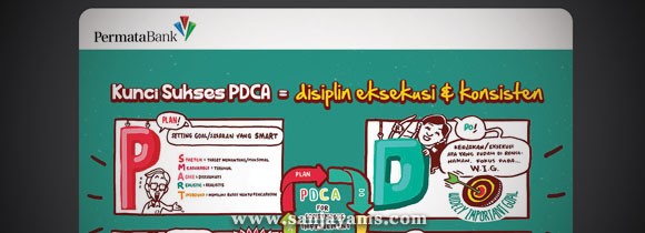 Mousepad Permata Bank