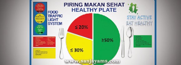 Placemat PT Pangansari