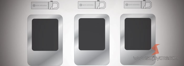 USB Bank Indonesia